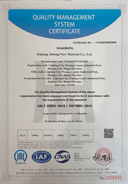 China Jiujiang Juhong New Material Co., Ltd. Certification